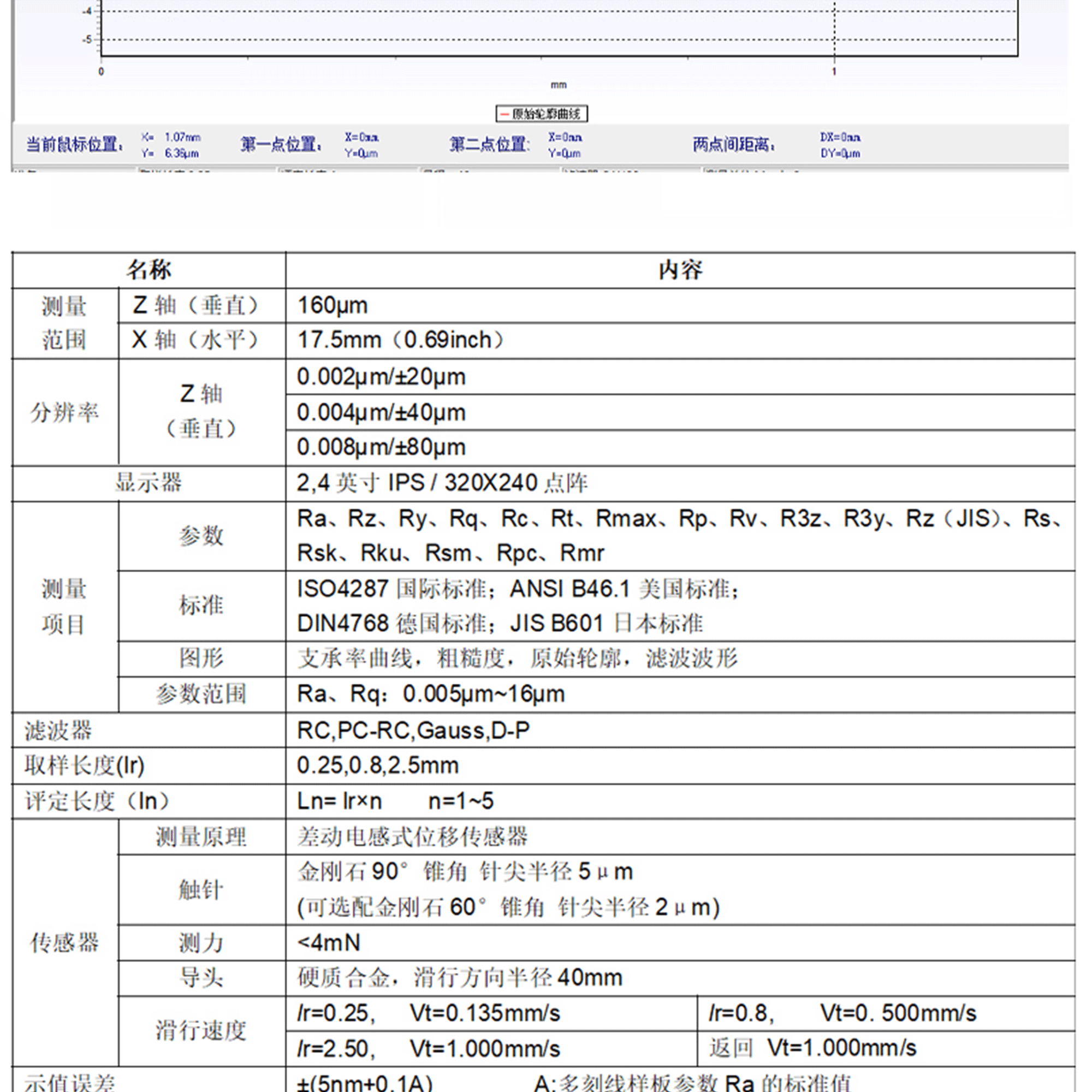 北京凱達科儀科技有限公司